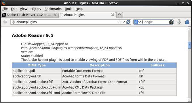 Install Adobe Reader On Centos 6 5 It Megocollector Com