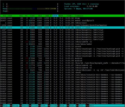 htop-u-root